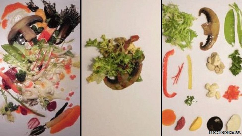 food plating techniques